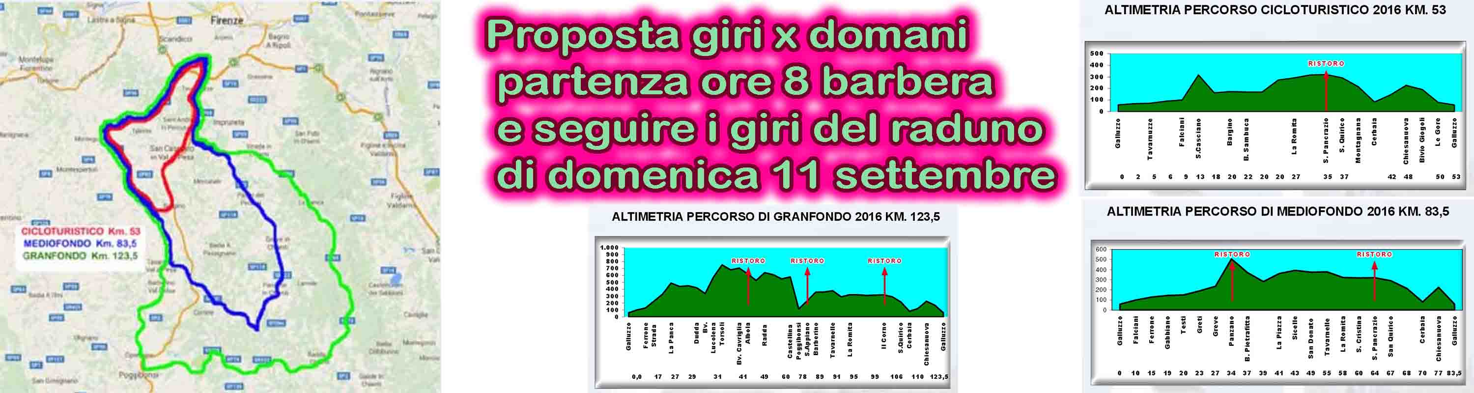 Percorsi_di_Gioved_1_sett